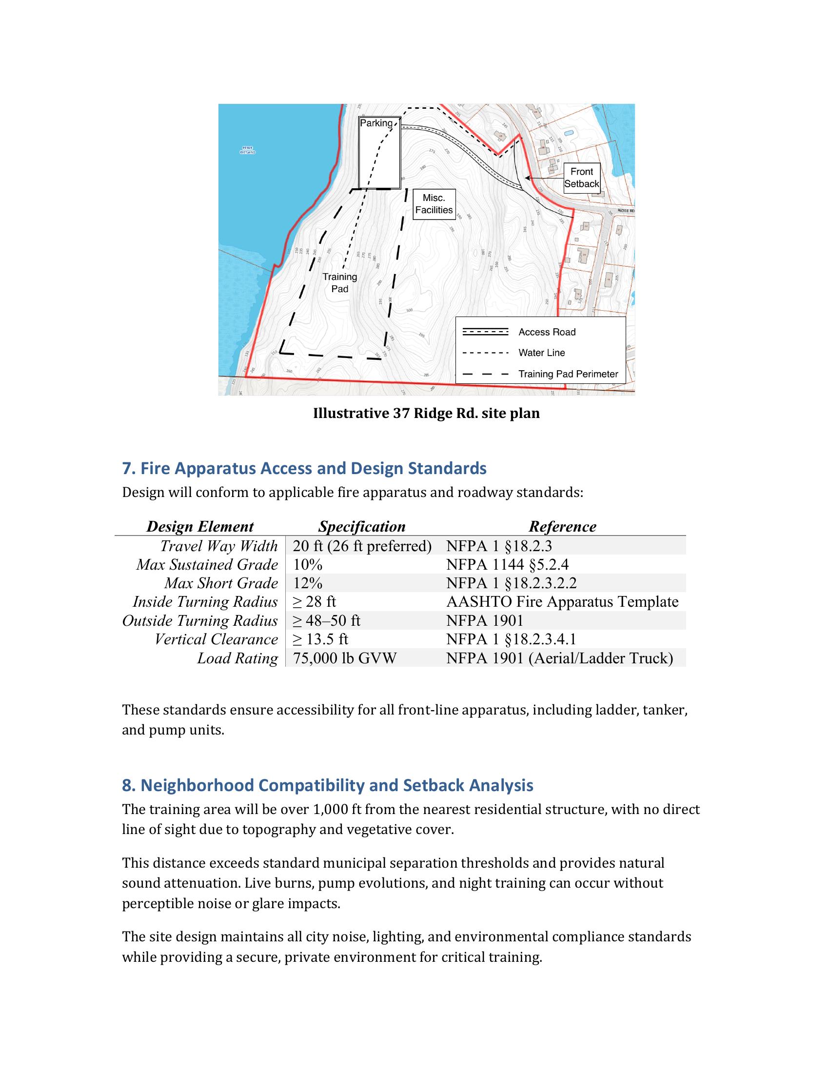 Illustrative site plan — training pad, access road, parking, and 1,000+ ft setbacks